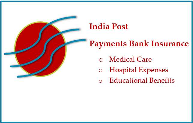 India Post Payment Bank Insurance